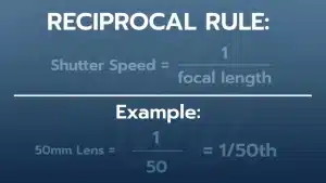 The Reciprocal Rule of Photography 
